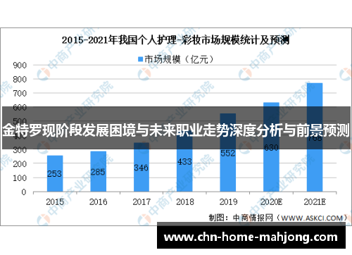 金特罗现阶段发展困境与未来职业走势深度分析与前景预测 金特罗现阶段发展困境与未来职业走势深度分析与前景预测