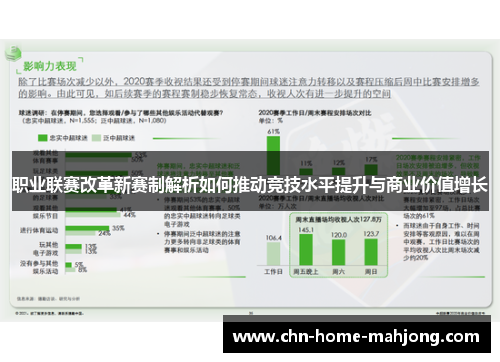 职业联赛改革新赛制解析如何推动竞技水平提升与商业价值增长