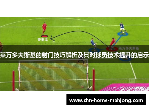 莱万多夫斯基的射门技巧解析及其对球员技术提升的启示